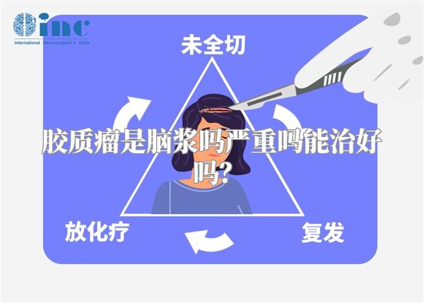 胶质瘤是脑浆吗严重吗能治好吗？