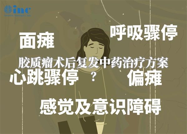 胶质瘤术后复发中药治疗方案？