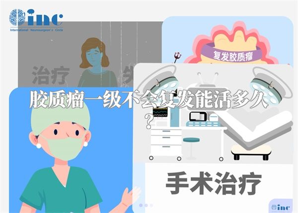 胶质瘤一级不会复发能活多久？