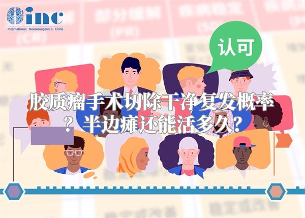 胶质瘤手术切除干净复发概率？半边瘫还能活多久？