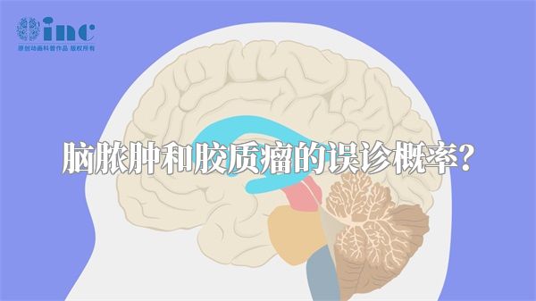 脑脓肿和胶质瘤的误诊概率？