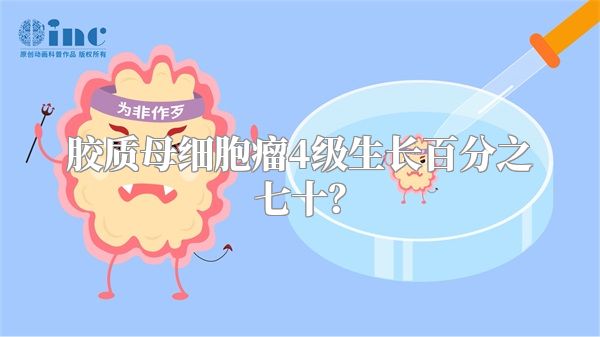 胶质母细胞瘤4级生长百分之七十？