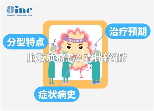 脑胶质瘤怎么查比较准？