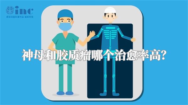 神母和胶质瘤哪个治愈率高？