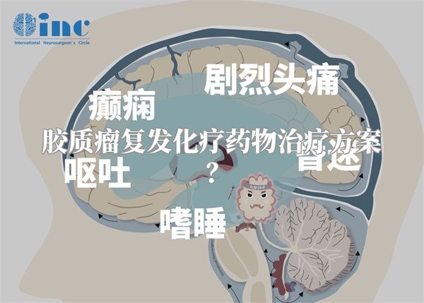 胶质瘤复发化疗药物治疗方案？