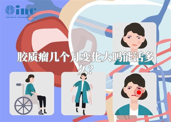 胶质瘤几个月变化大吗能活多久？