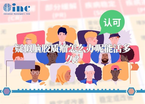 疑似脑胶质瘤怎么办呢能活多久？