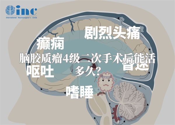 脑胶质瘤4级二次手术后能活多久？