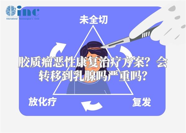 胶质瘤恶性康复治疗方案？会转移到乳腺吗严重吗？