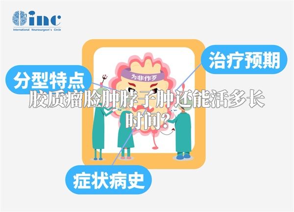 胶质瘤脸肿脖子肿还能活多长时间？