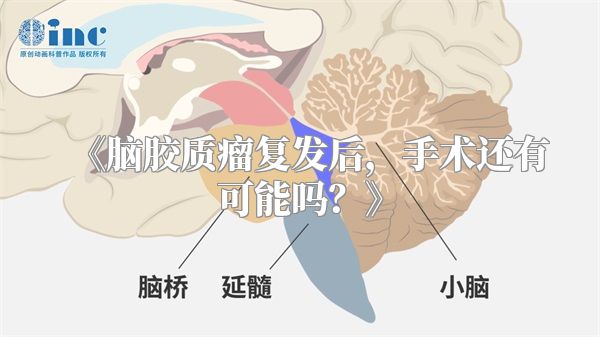 《脑胶质瘤复发后，手术还有可能吗？》