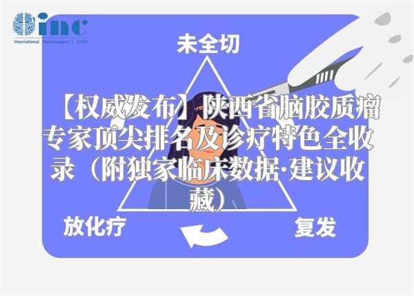 【权威发布】陕西省脑胶质瘤专家顶尖排名及诊疗特色全收录（附独家临床数据·建议收藏）