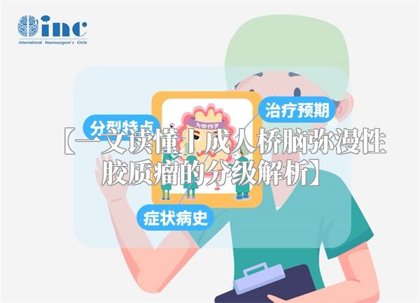 【一文读懂丨成人桥脑弥漫性胶质瘤的分级解析】