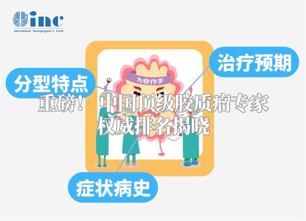 重磅！ 中国顶级胶质瘤专家权威排名揭晓