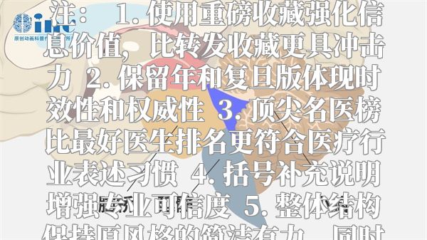 重磅收藏！年胶质瘤手术顶尖名医榜（复旦版权威发布）  注：  1. 使用重磅收藏强化信息价值，比转发收藏更具冲击力  2. 保留年和复旦版体现时效性和权威性  3. 顶尖名医榜比最好医生排名更符合医疗行业表述习惯  4. 括号补充说明增强专业可信度  5. 整体结构保持原风格的简洁有力，同时通过关键词组合（胶质瘤+手术+名医）精准锁定目标读者