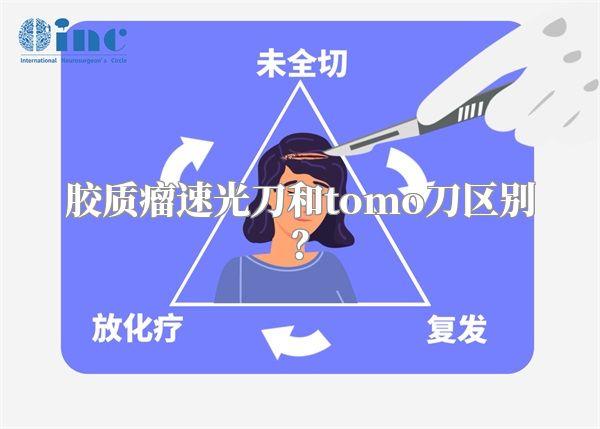胶质瘤速光刀和tomo刀区别？