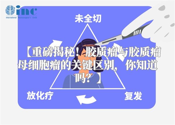 【重磅揭秘！胶质瘤与胶质瘤母细胞瘤的关键区别，你知道吗？】