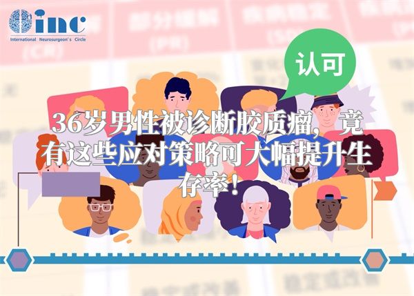 36岁男性被诊断胶质瘤，竟有这些应对策略可大幅提升生存率！