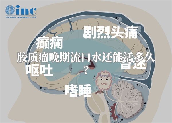 胶质瘤晚期流口水还能活多久？
