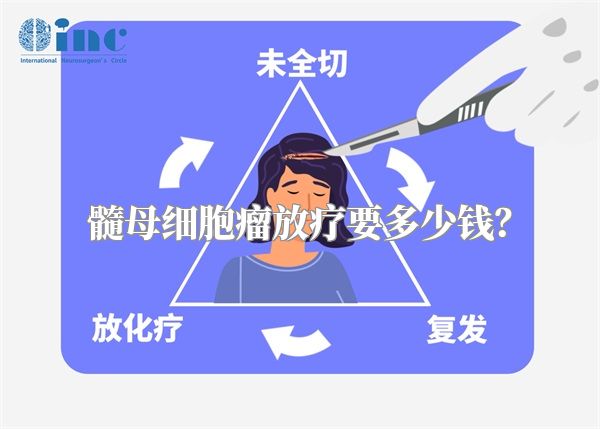 髓母细胞瘤放疗要多少钱？