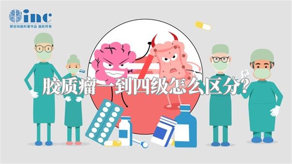 胶质瘤一到四级怎么区分？