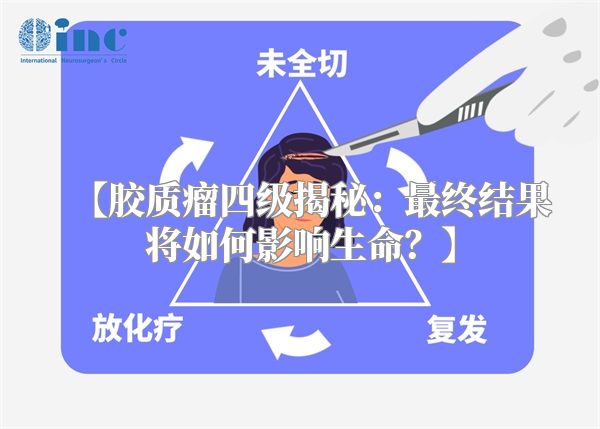 【胶质瘤四级揭秘：最终结果将如何影响生命？】
