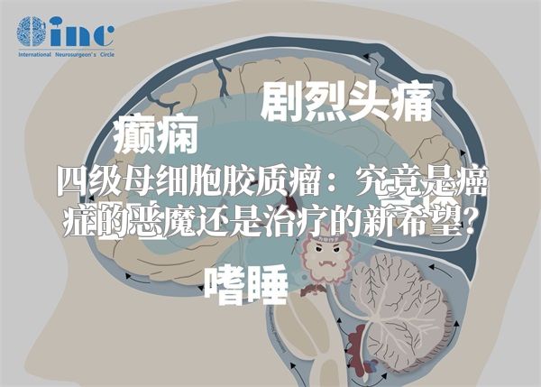 四级母细胞胶质瘤：究竟是癌症的恶魔还是治疗的新希望？