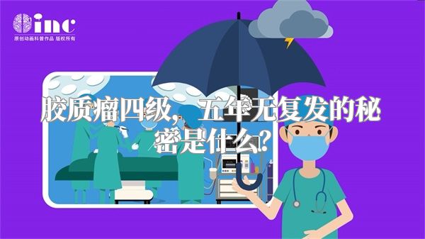 胶质瘤四级，五年无复发的秘密是什么？