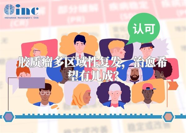 胶质瘤多区域性复发，治愈希望有几成？
