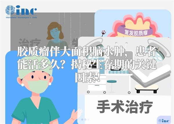 胶质瘤伴大面积脑水肿，患者能活多久？揭秘生存期的关键因素！