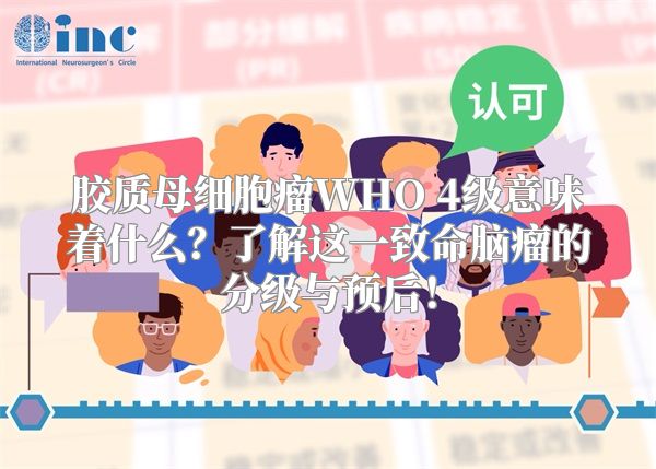 胶质母细胞瘤WHO 4级意味着什么？了解这一致命脑瘤的分级与预后！