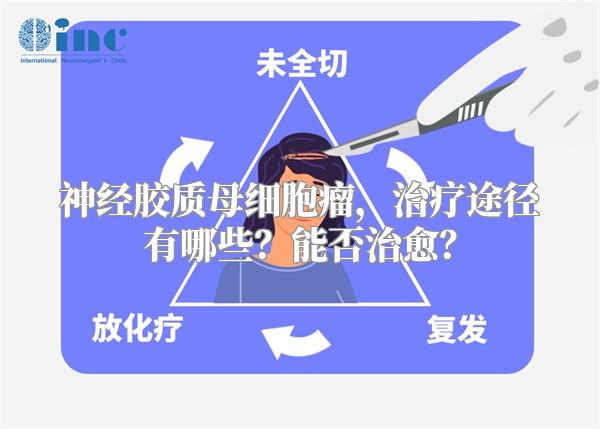 神经胶质母细胞瘤，治疗途径有哪些？能否治愈？