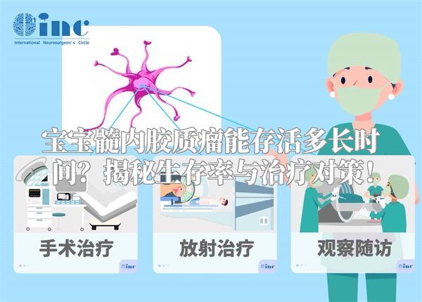 宝宝髓内胶质瘤能存活多长时间？揭秘生存率与治疗对策！