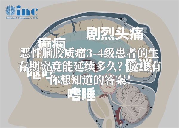 恶性脑胶质瘤3-4级患者的生存期究竟能延续多久？这里有你想知道的答案！