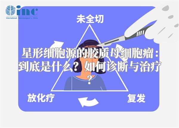 星形细胞源的胶质母细胞瘤：到底是什么？如何诊断与治疗？