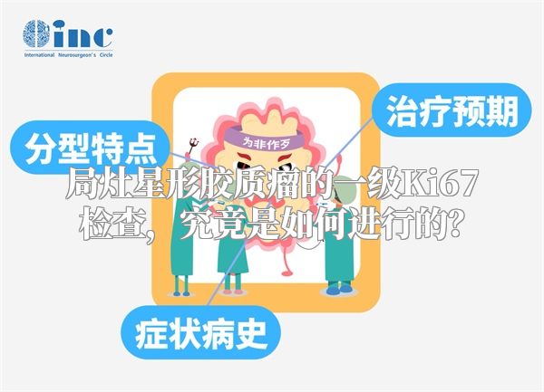 局灶星形胶质瘤的一级Ki67检查，究竟是如何进行的？