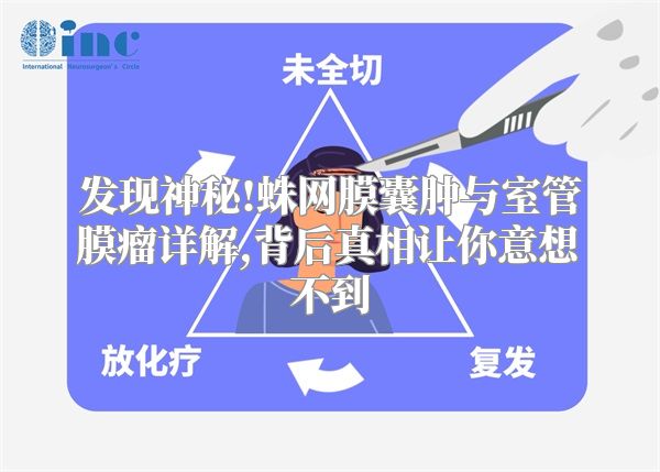 发现神秘!蛛网膜囊肿与室管膜瘤详解,背后真相让你意想不到
