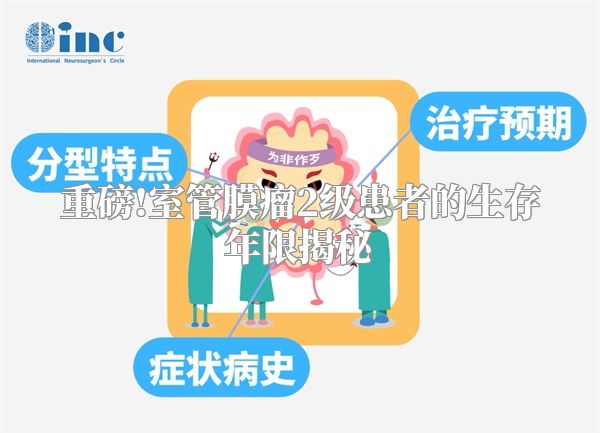 重磅!室管膜瘤2级患者的生存年限揭秘