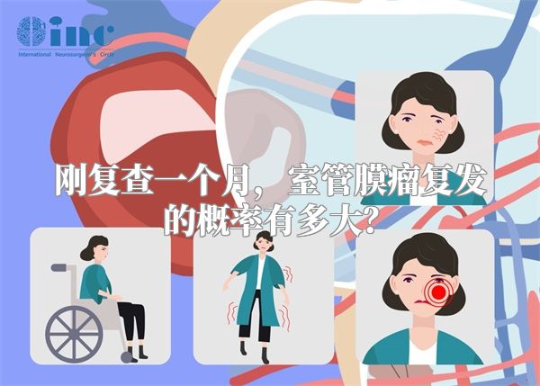 刚复查一个月，室管膜瘤复发的概率有多大？