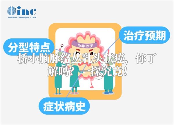 桥小脑脉络丛乳头状癌，你了解吗？一探究竟！
