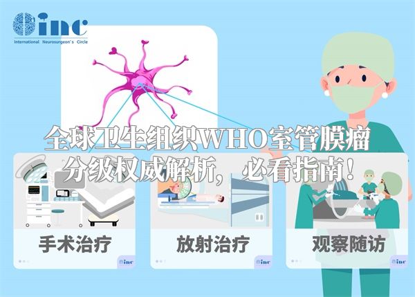 全球卫生组织WHO室管膜瘤分级权威解析，必看指南！