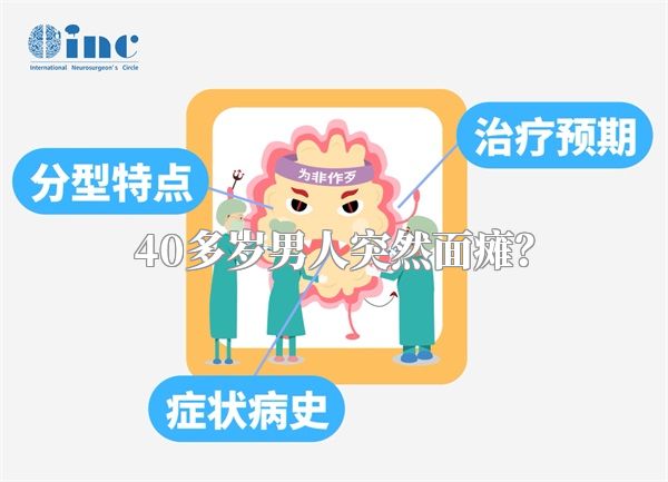 40多岁男人突然面瘫？