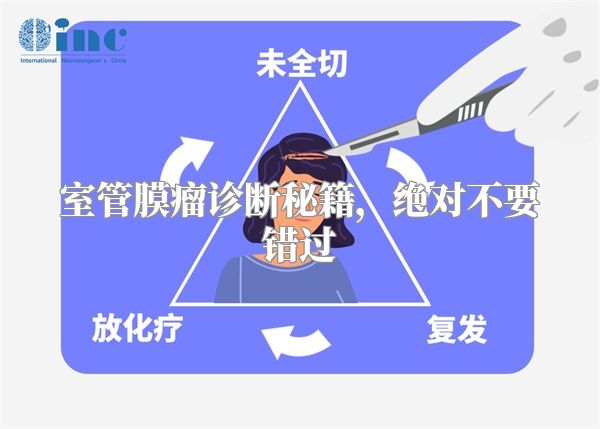 室管膜瘤诊断秘籍，绝对不要错过
