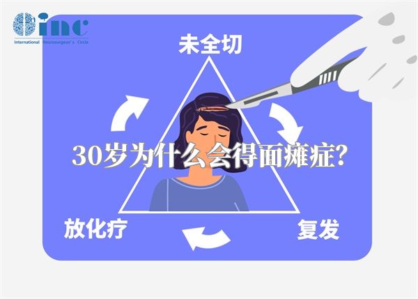 30岁为什么会得面瘫症？