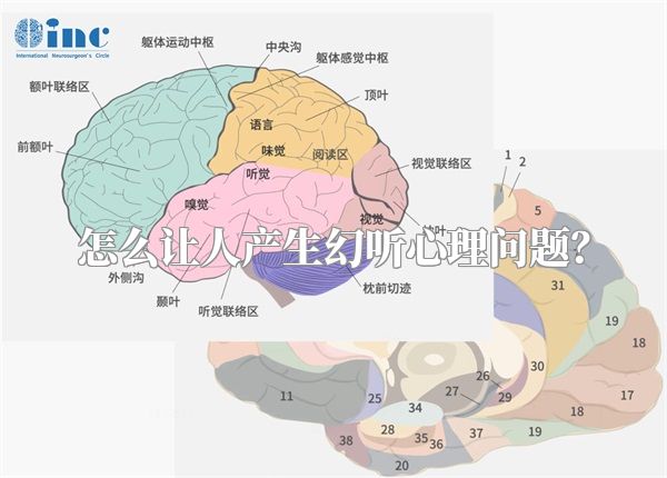 怎么让人产生幻听心理问题？