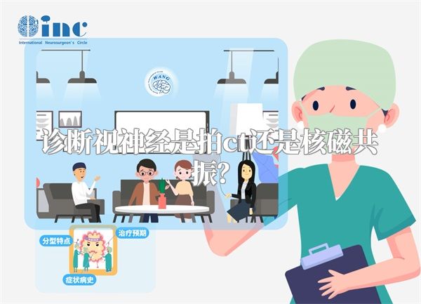 诊断视神经是拍ct还是核磁共振？