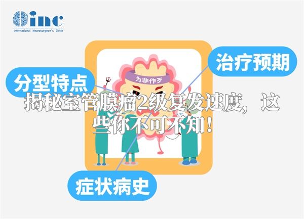 揭秘室管膜瘤2级复发速度，这些你不可不知！