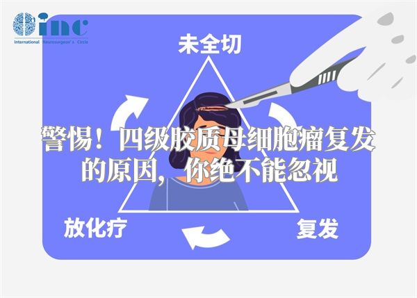 警惕！四级胶质母细胞瘤复发的原因，你绝不能忽视