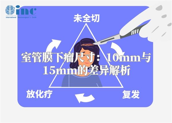 室管膜下瘤尺寸：10mm与15mm的差异解析
