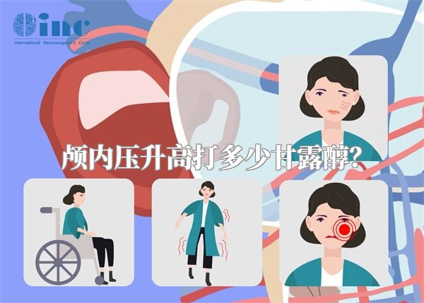 颅内压升高打多少甘露醇？